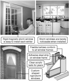 563 Attractive Reusable Rigid Storm Window Kits Are